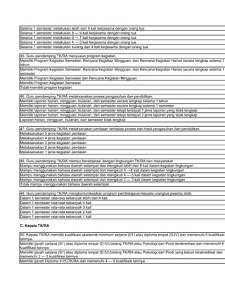 Selama 1 semester melakukan lebih dari 9 kali kerjasama dengan orang tua
Selama 1 semester melakukan 8 — 9 kali kerjasama dengan orang tua
Selama 1 semester melakukan 6 — 7 kali kerjasama dengan orang tua
Selama 1 semester melakukan 4 — 5 kali kerjasama dengan orang tua
Selama 1 semester melakukan kurang dari 4 kali kerjasama dengan orang tua

45. Guru pendamping TK/RA menyusun program kegiatan.
Memiliki Program Kegiatan Semester, Rencana Kegiatan Mingguan, dan Rencana Kegiatan Harian secara lengkap selama 1
tahun
Memiliki Program Kegiatan Semester, Rencana Kegiatan Mingguan, dan Rencana Kegiatan Harian secara lengkap selama 1
semester
Memiliki Program Kegiatan Semester dan Rencana Kegiatan Mingguan
Memiliki Program Kegiatan Semester
Tidak memiliki progam kegiatan

46. Guru pendamping TK/RA melaksanakan proses pengasuhan dan pendidikan.
Memiliki laporan harian, mingguan, bulanan, dan semester secara lengkap selama 1 tahun
Memiliki laporan harian, mingguan, bulanan, dan semester secara lengkap selama 1 semester
Memiliki laporan harian, mingguan, bulanan, dan semester tetapi terdapat 1 jenis laporan yang tidak lengkap
Memiliki laporan harian, mingguan, bulanan, dan semester tetapi terdapat 2 jenis laporan yang tidak lengkap
Laporan harian, mingguan, bulanan, dan semester tidak lengkap

47. Guru pendamping TK/RA melaksanakan penilaian terhadap proses dan hasil pengasuhan dan pendidikan.
Melaksanakan 5 jenis kegiatan penilaian
Melaksanakan 4 jenis kegiatan penilaian
Melaksanakan 3 jenis kegiatan penilaian
Melaksanakan 2 jenis kegiatan penilaian
Melaksanakan 1 jenis kegiatan penilaian

48. Guru pendamping TK/RA mampu beradaptasi dengan lingkungan TK/RA dan masyarakat.
Mampu menggunakan bahasa daerah setempat dan mengikuti lebih dari 8 kali dalam kegiatan lingkungan
Mampu menggunakan bahasa daerah setempat dan mengikuti 6 —8 kali dalam kegiatan lingkungan
Mampu menggunakan bahasa daerah setempat dan mengikuti 4 — 5 kali dalam kegiatan lingkungan
Mampu menggunakan bahasa daerah setempat dan mengikuti 2 — 3 kali dalam kegiatan lingkungan
Tidak mampu menggunakan bahasa daerah setempat

49. Guru pendamping TK/RA mengkomunikasikan program pembelajaran kepada orangtua peserta didik.
Dalam 1 semester rata-rata sebanyak lebih dari 4 kali
Dalam 1 semester rata-rata sebanyak 4 kali
Dalam 1 semester rata-rata sebanyak 3 kali
Dalam 1 semester rata-rata sebanyak 2 kali
Dalam 1 semester rata-rata sebanyak 1 kali

C. Kepala TK/RA

50. Kepala TK/RA memiliki kualifikasi akademik minimum sarjana (S1) atau diploma empat (D-IV) dan memenuhi 5 kualifikasi
lainnya.
Memiliki ijazah sarjana (S1) atau diploma empat (D-IV) bidang TK/RA atau Psikologi dari Prodi terakreditasi dan memenuhi 4 —
kualifikasi lainnya
Memiliki ijazah sarjana (S1) atau diploma empat (D-IV) bidang TK/RA atau Psikologi dari Prodi yang belum terakreditasi dan
memenuhi 2 — 3 kualifikasi lainnya
Memiliki ijazah Diploma II PGTK/RA dan memenuhi 4 — 5 kualifikasi lainnya
 