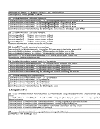 Memiliki ijazah Diploma II PGTK/RA dan memenuhi 2 — 3 kualifikasi lainnya
Memiliki ijazah di bawah Diploma II PGTK/RA

51. Kepala TK/RA memiliki kompetensi kepribadian.
Dalam 1 tahun terakhir melakukan lebih dari 4 kali kegiatan pengembangan diri sebagai kepala TK/RA
Dalam 1 tahun terakhir melakukan 4 kali kegiatan pengembangan diri sebagai kepala TK/RA
Dalam 1 tahun terakhir melakukan 3 kali kegiatan pengembangan diri sebagai kepala TK/RA
Dalam 1 tahun terakhir melakukan 2 kali kegiatan pengembangan diri sebagai kepala TK/RA
Dalam 1 tahun terakhir melakukan kurang dari 2 kali kegiatan pengembangan diri sebagai kepala TK/RA

52. Kepala TK/RA memiliki kompetensi manajerial.
Menyelenggarakan 7 — 8 kegiatan pengembangan lembaga
Menyelenggarakan 5 — 6 kegiatan pengembangan lembaga
Menyelenggarakan 3 — 4 kegiatan pengembangan lembaga
Menyelenggarakan 1 — 2 kegiatan pengembangan lembaga
Tidak menyelenggarakan kegiatan pengembangan lembaga

53. Kepala TK/RA memiliki kompetensi kewirausahaan.
Mengelola lebih dari 4 kali/jenis kegiatan produksi/jasa TK/RA sebagai sumber belajar peserta didik
Mengelola 4 kali/jenis kegiatan produksi/jasa TK/RA sebagai sumber belajar peserta didik
Mengelola 3 kali/jenis kegiatan produksi/jasa TK/RA sebagai sumber belajar peserta didik
Mengelola 1 — 2 kali/jenis kegiatan produksi/jasa TK/RA sebagai sumber belajar peserta didik
Tidak memiliki kompetensi kewirausahaan

54. Kepala TK/RA melakukan supervisi, monitoring, dan evaluasi.
Dalam 1 tahun terakhir melakukan lebih dari 4 kali kegiatan supervisi, monitoring, dan evaluasi
Dalam 1 tahun terakhir melakukan 4 kali kegiatan supervisi, monitoring, dan evaluasi
Dalam 1 tahun terakhir melakukan 3 kali kegiatan supervisi, monitoring, dan evaluasi
Dalam 1 tahun terakhir melakukan 2 kali kegiatan supervisi, monitoring, dan evaluasi
Dalam 1 tahun terakhir melakukan kurang dari 2 kali kegiatan supervisi, monitoring, dan evaluasi

55. Kepala TK/RA mempunyai kompetensi sosial.
Dalam 1 tahun terakhir melakukan lebih dari 4 kali kegiatan sosial
Dalam 1 tahun terakhir melakukan 4 kali kegiatan sosial
Dalam 1 tahun terakhir melakukan 3 kali kegiatan sosial
Dalam 1 tahun terakhir melakukan 2 kali kegiatan sosial
Dalam 1 tahun terakhir melakukan kurang dari 2 kali kegiatan sosial

D. Tenaga administrasi

56. Tenaga administrasi minimum memiliki kualifikasi akademik SMA atau yang sederajat dan memiliki keterampilan lain yang
sesuai.
Memiliki kualifikasi akademik SMA atau sederajat, memiliki kemampuan aplikasi komputer, dan memiliki kemampuan pembuku
dan kesekretariatan
Memiliki kualifikasi akademik SMA atau sederajat dan memiliki kemampuan pembukuan dan kesekretariatan
Memiliki kualifikasi akademik SMA atau sederajat dan memiliki kemampuan aplikasi komputer
Memiliki kualifikasi akademik SMA atau sederajat tetapi tidak memiliki keterampilan lain yang sesuai
Memiliki kualifikasi akademik di bawah SMA atau sederajat

57. Tenaga administrasi melaksanakan tugas pokok sesuai dengan kualifikasinya.
Melaksanakan lebih dari 4 tugas pokok
 