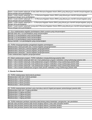 Dalam 1 bulan terakhir sebanyak 16 atau lebih Rencana Kegiatan Harian (RKH) yang dibuat guru memilih tempat kegiatan ya
sesuai dengan tema pembelajaran
Dalam 1 bulan terakhir sebanyak 13 — 15 Rencana Kegiatan Harian (RKH) yang dibuat guru memilih tempat kegiatan
yangsesuai dengan tema pembelajaran
Dalam 1 bulan terakhir sebanyak 11 — 12 Rencana Kegiatan Harian (RKH) yang dibuat guru memilih tempat kegiatan yang
sesuai dengan tema pembelajaran
Dalam 1 bulan terakhir sebanyak 8 — 10 Rencana Kegiatan Harian (RKH) yang dibuat guru memilih tempat kegiatan yang ses
dengan tema pembelajaran
Dalam 1 bulan terakhir sebanyak kurang dari 8 Rencana Kegiatan Harian (RKH) yang dibuat guru memilih tempat kegiatan ya
sesuai dengan tema pembelajaran

71. Guru melaksanakan kegiatan pembelajaran dalam suasana yang menyenangkan.
Memiliki lebih dari 4 ciri pembelajaran yang menyenangkan
Memiliki 4 ciri pembelajaran yang menyenangkan
Memiliki 3 ciri pembelajaran yang menyenangkan
Memiliki 2 ciri pembelajaran yang menyenangkan
Hanya memiliki 1 ciri pembelajaran yang menyenangkan

72. TK/RA mengorganisasikan pengelolaan kegiatan pembelajaran.
Melaksanakan sebanyak lebih dari 3 bentuk kegiatan pengorganisasian
Melaksanakan sebanyak 3 bentuk kegiatan pengorganisasian
Melaksanakan sebanyak 2 bentuk kegiatan pengorganisasian
Melaksanakan sebanyak 1 bentuk kegiatan pengorganisasian
Tidak melaksanakan kegiatan pengorganisasian

73. Dalam pelaksanaan program, TK/RA melibatkan orangtua/keluarga peserta didik
Dalam 1 tahun terakhir sebanyak lebih dari 3 kali pelaksanaan program melibatkan orang tua/keluarga peserta didik
Dalam 1 tahun terakhir sebanyak 3 kali pelaksanaan program melibatkan orang tua/keluarga peserta didik
Dalam 1 tahun terakhir sebanyak 2 kali pelaksanaan program melibatkan orang tua/keluarga peserta didik
Dalam 1 tahun terakhir sebanyak 1 kali pelaksanaan program melibatkan orang tua/keluarga peserta didik
Dalam 1 tahun terakhir pelaksanaan program tidak pernah melibatkan orang tua/keluarga peserta didik

C. Standar Penilaian

74. TK/RA melaksanakan teknik-teknik penilaian.
Melaksanakan lebih dari 4 teknik penilaian
Melaksanakan 4 teknik penilaian
Melaksanakan 3 teknik penilaian
Melaksanakan 2 teknik penilaian
Melaksanakan 1 teknik penilaian

75. TK/RA melaksanakan penilaian yang mencakup seluruh tingkat pencapaian perkembangan peserta didik.
Melaksanakan lebih dari 4 lingkup penilaian
Melaksanakan 4 lingkup penilaian
Melaksanakan 3 lingkup penilaian
Melaksanakan 2 lingkup penilaian
Melaksanakan 1 lingkup penilaian

76. TK/RA melakukan penilaian mencakup data tentang status kesehatan, pengasuhan, dan pendidikan.
Memiliki data penilaian peserta didik secara lengkap selama 4 atau lebih semester terakhir
Memiliki data penilaian peserta didik secara lengkap selama 3 semester terakhir
Memiliki data penilaian peserta didik secara lengkap selama 2 semester terakhir
 