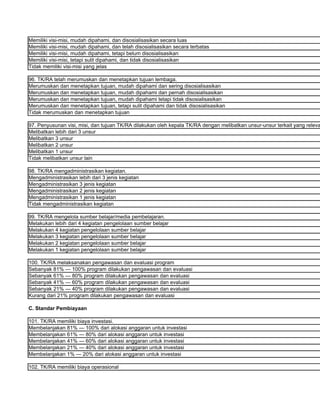 Memiliki visi-misi, mudah dipahami, dan disosialisasikan secara luas
Memiliki visi-misi, mudah dipahami, dan telah disosialisasikan secara terbatas
Memiliki visi-misi, mudah dipahami, tetapi belum disosialisasikan
Memiliki visi-misi, tetapi sulit dipahami, dan tidak disosialisasikan
Tidak memiliki visi-misi yang jelas

96. TK/RA telah merumuskan dan menetapkan tujuan lembaga.
Merumuskan dan menetapkan tujuan, mudah dipahami dan sering disosialisasikan
Merumuskan dan menetapkan tujuan, mudah dipahami dan pernah disosialisasikan
Merumuskan dan menetapkan tujuan, mudah dipahami tetapi tidak disosialisasikan
Merumuskan dan menetapkan tujuan, tetapi sulit dipahami dan tidak disosialisasikan
Tidak merumuskan dan menetapkan tujuan

97. Penyusunan visi, misi, dan tujuan TK/RA dilakukan oleh kepala TK/RA dengan melibatkan unsur-unsur terkait yang releva
Melibatkan lebih dari 3 unsur
Melibatkan 3 unsur
Melibatkan 2 unsur
Melibatkan 1 unsur
Tidak melibatkan unsur lain

98. TK/RA mengadministrasikan kegiatan.
Mengadministrasikan lebih dari 3 jenis kegiatan
Mengadministrasikan 3 jenis kegiatan
Mengadministrasikan 2 jenis kegiatan
Mengadministrasikan 1 jenis kegiatan
Tidak mengadministrasikan kegiatan

99. TK/RA mengelola sumber belajar/media pembelajaran.
Melakukan lebih dari 4 kegiatan pengelolaan sumber belajar
Melakukan 4 kegiatan pengelolaan sumber belajar
Melakukan 3 kegiatan pengelolaan sumber belajar
Melakukan 2 kegiatan pengelolaan sumber belajar
Melakukan 1 kegiatan pengelolaan sumber belajar

100. TK/RA melaksanakan pengawasan dan evaluasi program
Sebanyak 81% — 100% program dilakukan pengawasan dan evaluasi
Sebanyak 61% — 80% program dilakukan pengawasan dan evaluasi
Sebanyak 41% — 60% program dilakukan pengawasan dan evaluasi
Sebanyak 21% — 40% program dilakukan pengawasan dan evaluasi
Kurang dari 21% program dilakukan pengawasan dan evaluasi

C. Standar Pembiayaan

101. TK/RA memiliki biaya investasi.
Membelanjakan 81% — 100% dari alokasi anggaran untuk investasi
Membelanjakan 61% — 80% dari alokasi anggaran untuk investasi
Membelanjakan 41% — 60% dari alokasi anggaran untuk investasi
Membelanjakan 21% — 40% dari alokasi anggaran untuk investasi
Membelanjakan 1% — 20% dari alokasi anggaran untuk investasi

102. TK/RA memiliki biaya operasional
 