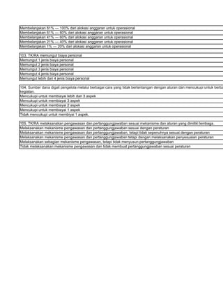 Membelanjakan 81% — 100% dari alokasi anggaran untuk operasional
Membelanjakan 61% — 80% dari alokasi anggaran untuk operasional
Membelanjakan 41% — 60% dari alokasi anggaran untuk operasional
Membelanjakan 21% — 40% dari alokasi anggaran untuk operasional
Membelanjakan 1% — 20% dari alokasi anggaran untuk operasional

103. TK/RA memungut biaya personal
Memungut 1 jenis biaya personal
Memungut 2 jenis biaya personal
Memungut 3 jenis biaya personal
Memungut 4 jenis biaya personal
Memungut lebih dari 4 jenis biaya personal

104. Sumber dana digali pengelola melalui berbagai cara yang tidak bertentangan dengan aturan dan mencukupi untuk berba
kegiatan.
Mencukupi untuk membiayai lebih dari 3 aspek
Mencukupi untuk membiayai 3 aspek
Mencukupi untuk membiayai 2 aspek
Mencukupi untuk membiayai 1 aspek
Tidak mencukupi untuk membiyai 1 aspek.

105. TK/RA melaksanakan pengawasan dan pertanggungjawaban sesuai mekanisme dan aturan yang dimiliki lembaga.
Melaksanakan mekanisme pengawasan dan pertanggungjawaban sesuai dengan peraturan
Melaksanakan mekanisme pengawasan dan pertanggungjawaban, tetapi tidak sepenuhnya sesuai dengan peraturan
Melaksanakan mekanisme pengawasan dan pertanggungjawaban tetapi dengan melaksanakan penyesuaian peraturan
Melaksanakan sebagian mekanisme pengawasan, tetapi tidak menyusun pertanggungjawaban
Tidak melaksanakan mekanisme pengawasan dan tidak membuat pertanggungjawaban sesuai peraturan
 
