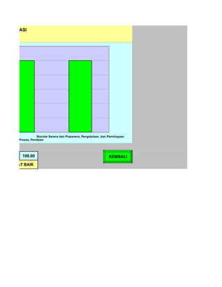 AKREDITASI

ANITA




                         Standar Sarana dan Prasarana, Pengelolaan, dan Pembiayaan
Standar Isi, Proses, Penilaian




             100.00                                                    KEMBALI
  SANGAT BAIK
 