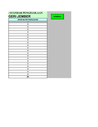 ILAIAN STANDAR PENGELOLAAN
MA NEGERI JEMBER                 KEMBALI
          SKOR BUTIR PEROLEHAN
                   3
                   4
                   4
                   4
                   4
                   4
                   4
                   4
                   4
                   4
                   4
                   4
                   4
                   4
                   4
                   4
                   4
                   4
                   4
                   4
                   4
                   80
 