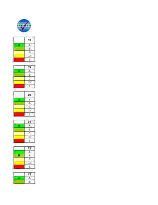 18
A   A
    B
    C
    D
    E

    19
A   A
    B
    C
    D
    E


    20
A   A
    B
    C
    D
    E

    21
A   A
    B
    C
    D
    E

    22
    A
B   B
    C
    D
    E

    23
A   A
    B
 