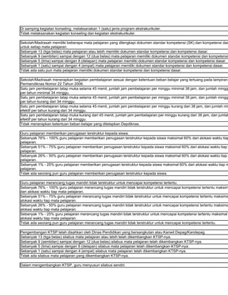 Di samping kegiatan konseling, melaksanakan 1 (satu) jenis program ekstrakurikuler.
Tidak melaksanakan kegiatan konseling dan kegiatan ekstrakurikuler.

Sekolah/Madrasah memiliki beberapa mata pelajaran yang dilengkapi dokumen standar kompetensi (SK) dan kompetensi das
untuk setiap mata pelajaran.
Sebanyak 13 (tiga belas) mata pelajaran atau lebih memiliki dokumen standar kompetensi dan kompetensi dasar.
Sebanyak 9 (sembilan) sampai dengan 12 (dua belas) mata pelajaran memiliki dokumen standar kompetensi dan kompetensi
Sebanyak 5 (lima) sampai dengan 8 (delapan) mata pelajaran memiliki dokumen standar kompetensi dan kompetensi dasar.
Sebanyak 1 (satu) sampai dengan 4 (empat) mata pelajaran memiliki dokumen standar kompetensi dan kompetensi dasar.
Tidak ada satu pun mata pelajaran memiliki dokumen standar kompetensi dan kompetensi dasar.

Sekolah/Madrasah menerapkan kegiatan pembelajaran sesuai dengan ketentuan beban belajar yang tertuang pada lampiran
Permendiknas Nomor 22 Tahun 2006.
Satu jam pembelajaran tatap muka selama 45 menit, jumlah jam pembelajaran per minggu minimal 38 jam, dan jumlah mingg
per tahun minimal 34 minggu.
Satu jam pembelajaran tatap muka selama 45 menit, jumlah jam pembelajaran per minggu minimal 38 jam, dan jumlah mingg
per tahun kurang dari 34 minggu.
Satu jam pembelajaran tatap muka selama 45 menit, jumlah jam pembelajaran per minggu kurang dari 38 jam, dan jumlah min
efektif per tahun kurang dari 34 minggu.
Satu jam pembelajaran tatap muka kurang dari 45 menit, jumlah jam pembelajaran per minggu kurang dari 38 jam, dan jumlah
efektif per tahun kurang dari 34 minggu.
Tidak menerapkan ketentuan beban belajar yang ditetapkan Depdiknas.

Guru pelajaran memberikan penugasan terstruktur kepada siswa.
Sebanyak 76% - 100% guru pelajaran memberikan penugasan terstruktur kepada siswa maksimal 60% dari alokasi waktu tiap
pelajaran.
Sebanyak 51% - 75% guru pelajaran memberikan penugasan terstruktur kepada siswa maksimal 60% dari alokasi waktu tiap
pelajaran.
Sebanyak 26% - 50% guru pelajaran memberikan penugasan terstruktur kepada siswa maksimal 60% dari alokasi waktu tiap
pelajaran.
Sebanyak 1% - 25% guru pelajaran memberikan penugasan terstruktur kepada siswa maksimal 60% dari alokasi waktu tiap m
pelajaran.
Tidak ada seorang pun guru pelajaran memberikan penugasan terstruktur kepada siswa.

Guru pelajaran merancang tugas mandiri tidak terstruktur untuk mencapai kompetensi tertentu.
Sebanyak 76% - 100% guru pelajaran merancang tugas mandiri tidak terstruktur untuk mencapai kompetensi tertentu maksim
dari alokasi waktu tiap mata pelajaran.
Sebanyak 51% - 75% guru pelajaran merancang tugas mandiri tidak terstruktur untuk mencapai kompetensi tertentu maksima
alokasi waktu tiap mata pelajaran.
Sebanyak 26% - 50% guru pelajaran merancang tugas mandiri tidak terstruktur untuk mencapai kompetensi tertentu maksima
alokasi waktu tiap mata pelajaran.
Sebanyak 1% - 25% guru pelajaran merancang tugas mandiri tidak terstruktur untuk mencapai kompetensi tertentu maksimal
alokasi waktu tiap mata pelajaran.
Tidak ada seorang pun guru pelajaran merancang tugas mandiri tidak terstruktur untuk mencapai kompetensi tertentu.

Pengembangan KTSP telah disahkan oleh Dinas Pendidikan yang bersangkutan atau Kanwil Depag/Kandepag.
Sebanyak 13 (tiga belas) silabus mata pelajaran atau lebih telah dikembangkan KTSP-nya.
Sebanyak 9 (sembilan) sampai dengan 12 (dua belas) silabus mata pelajaran telah dikembangkan KTSP-nya.
Sebanyak 5 (lima) sampai dengan 8 (delapan) silabus mata pelajaran telah dikembangkan KTSP-nya.
Sebanyak 1 (satu) sampai dengan 4 (empat) silabus mata pelajaran telah dikembangkan KTSP-nya.
Tidak ada silabus mata pelajaran yang dikembangkan KTSP-nya.

Dalam mengembangkan KTSP, guru menyusun silabus sendiri.
 
