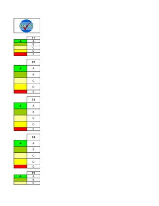 71
A   A
    B
    C
    D
    E


    72

A   A

    B

    C

    D
    E


    73

A   A

    B

    C

    D
    E


    74

A   A

    B

    C

    D
    E

    75
A   A
    B
    C
 