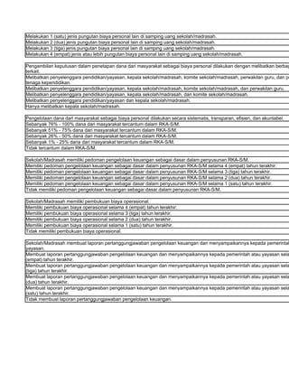 Melakukan 1 (satu) jenis pungutan biaya personal lain di samping uang sekolah/madrasah.
Melakukan 2 (dua) jenis pungutan biaya personal lain di samping uang sekolah/madrasah.
Melakukan 3 (tiga) jenis pungutan biaya personal lain di samping uang sekolah/madrasah.
Melakukan 4 (empat) jenis atau lebih pungutan biaya personal lain di samping uang sekolah/madrasah.

Pengambilan keputusan dalam penetapan dana dari masyarakat sebagai biaya personal dilakukan dengan melibatkan berbag
terkait.
Melibatkan penyelenggara pendidikan/yayasan, kepala sekolah/madrasah, komite sekolah/madrasah, perwakilan guru, dan pe
tenaga kependidikan.
Melibatkan penyelenggara pendidikan/yayasan, kepala sekolah/madrasah, komite sekolah/madrasah, dan perwakilan guru.
Melibatkan penyelenggara pendidikan/yayasan, kepala sekolah/madrasah, dan komite sekolah/madrasah.
Melibatkan penyelenggara pendidikan/yayasan dan kepala sekolah/madrasah.
Hanya melibatkan kepala sekolah/madrasah.

Pengelolaan dana dari masyarakat sebagai biaya personal dilakukan secara sistematis, transparan, efisien, dan akuntabel.
Sebanyak 76% - 100% dana dari masyarakat tercantum dalam RKA-S/M.
Sebanyak 51% - 75% dana dari masyarakat tercantum dalam RKA-S/M.
Sebanyak 26% - 50% dana dari masyarakat tercantum dalam RKA-S/M.
Sebanyak 1% - 25% dana dari masyarakat tercantum dalam RKA-S/M.
Tidak tercantum dalam RKA-S/M.

Sekolah/Madrasah memiliki pedoman pengelolaan keuangan sebagai dasar dalam penyusunan RKA-S/M.
Memiliki pedoman pengelolaan keuangan sebagai dasar dalam penyusunan RKA-S/M selama 4 (empat) tahun terakhir.
Memiliki pedoman pengelolaan keuangan sebagai dasar dalam penyusunan RKA-S/M selama 3 (tiga) tahun terakhir.
Memiliki pedoman pengelolaan keuangan sebagai dasar dalam penyusunan RKA-S/M selama 2 (dua) tahun terakhir.
Memiliki pedoman pengelolaan keuangan sebagai dasar dalam penyusunan RKA-S/M selama 1 (satu) tahun terakhir.
Tidak memiliki pedoman pengelolaan keuangan sebagai dasar dalam penyusunan RKA-S/M.

Sekolah/Madrasah memiliki pembukuan biaya operasional.
Memiliki pembukuan biaya operasional selama 4 (empat) tahun terakhir.
Memiliki pembukuan biaya operasional selama 3 (tiga) tahun terakhir.
Memiliki pembukuan biaya operasional selama 2 (dua) tahun terakhir.
Memiliki pembukuan biaya operasional selama 1 (satu) tahun terakhir.
Tidak memiliki pembukuan biaya operasional.

Sekolah/Madrasah membuat laporan pertanggungjawaban pengelolaan keuangan dan menyampaikannya kepada pemerintah
yayasan.
Membuat laporan pertanggungjawaban pengelolaan keuangan dan menyampaikannya kepada pemerintah atau yayasan sela
(empat) tahun terakhir.
Membuat laporan pertanggungjawaban pengelolaan keuangan dan menyampaikannya kepada pemerintah atau yayasan sela
(tiga) tahun terakhir.
Membuat laporan pertanggungjawaban pengelolaan keuangan dan menyampaikannya kepada pemerintah atau yayasan sela
(dua) tahun terakhir.
Membuat laporan pertanggungjawaban pengelolaan keuangan dan menyampaikannya kepada pemerintah atau yayasan sela
(satu) tahun terakhir.
Tidak membuat laporan pertanggungjawaban pengelolaan keuangan.
 