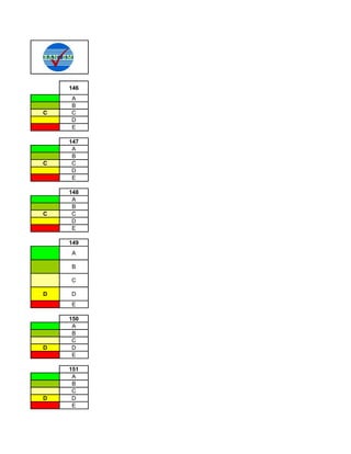 146
    A
    B
C   C
    D
    E

    147
     A
     B
C    C
     D
     E

    148
     A
     B
C    C
     D
     E

    149
    A

    B

    C

D   D
    E

    150
     A
     B
     C
D    D
     E

    151
     A
     B
     C
D    D
     E
 
