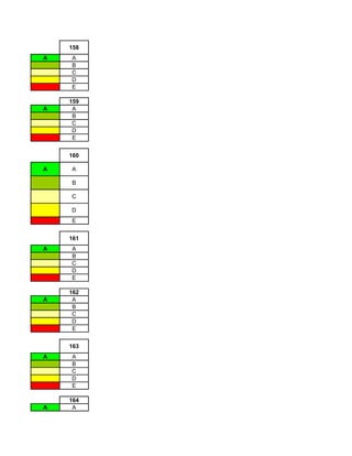 158
A   A
    B
    C
    D
    E

    159
A    A
     B
     C
     D
     E


    160

A   A

    B

    C

    D
    E


    161
A   A
    B
    C
    D
    E

    162
A    A
     B
     C
     D
     E


    163
A   A
    B
    C
    D
    E

    164
A    A
 