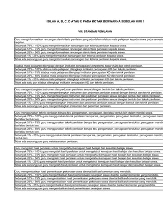 ISILAH A, B, C, D ATAU E PADA KOTAK BERWARNA SEBELAH KIRI !


                                                    VIII. STANDAR PENILAIAN

Guru menginformasikan rancangan dan kriteria penilaian yang ada dalam silabus mata pelajaran kepada siswa pada semeste
berjalan.
Sebanyak 76% - 100% guru menginformasikan rancangan dan kriteria penilaian kepada siswa.
Sebanyak 51% - 75% guru menginformasikan rancangan dan kriteria penilaian kepada siswa.
Sebanyak 26% - 50% guru menginformasikan rancangan dan kriteria penilaian kepada siswa.
Sebanyak 1% - 25% guru menginformasikan rancangan dan kriteria penilaian kepada siswa.
Tidak ada seorang pun guru menginformasikan rancangan dan kriteria penilaian kepada siswa.

Silabus mata pelajaran dilengkapi dengan indikator pencapaian kompetensi dasar (KD) dan teknik penilaian.
Sebanyak 76% - 100% silabus mata pelajaran dilengkapi indikator pencapaian KD dan teknik penilaian.
Sebanyak 51% - 75% silabus mata pelajaran dilengkapi indikator pencapaian KD dan teknik penilaian.
Sebanyak 26% - 50% silabus mata pelajaran dilengkapi indikator pencapaian KD dan teknik penilaian.
Sebanyak 1% - 25% silabus mata pelajaran dilengkapi indikator pencapaian KD dan teknik penilaian.
Tidak ada satu pun silabus dilengkapi indikator pencapaian KD dan teknik penilaian.

Guru mengembangkan instrumen dan pedoman penilaian sesuai dengan bentuk dan teknik penilaian.
Sebanyak 76% - 100% guru mengembangkan instrumen dan pedoman penilaian sesuai dengan bentuk dan teknik penilaian.
Sebanyak 51% - 75% guru mengembangkan instrumen dan pedoman penilaian sesuai dengan bentuk dan teknik penilaian.
Sebanyak 26% - 50% guru mengembangkan instrumen dan pedoman penilaian sesuai dengan bentuk dan teknik penilaian.
Sebanyak 1% - 25% guru mengembangkan instrumen dan pedoman penilaian sesuai dengan bentuk dan teknik penilaian.
Tidak ada seorang pun guru mengembangkan instrumen dan pedoman penilaian.

Guru menggunakan teknik penilaian berupa tes, pengamatan, penugasan, dan/atau bentuk lain dalam menilai siswa.
Sebanyak 76% - 100% guru menggunakan teknik penilaian berupa tes, pengamatan, penugasan terstuktur, penugasan mand
dan/atau bentuk lain.
Sebanyak 51% - 75% guru menggunakan teknik penilaian berupa tes, pengamatan, penugasan terstuktur, penugasan mandir
dan/atau bentuk lain.
Sebanyak 26% - 50% guru menggunakan teknik penilaian berupa tes, pengamatan, penugasan terstuktur, penugasan mandir
dan/atau bentuk lain.
Sebanyak 1% - 25% guru menggunakan teknik penilaian berupa tes, pengamatan, penugasan terstuktur, penugasan mandiri,
bentuk lain.
Tidak ada seorang pun guru melaksanakan penilaian.

Guru mengolah hasil penilaian untuk mengetahui kemajuan hasil belajar dan kesulitan belajar siswa.
Sebanyak 76% - 100% guru mengolah hasil penilaian untuk mengetahui kemajuan hasil belajar dan kesulitan belajar siswa.
Sebanyak 51% - 75% guru mengolah hasil penilaian untuk mengetahui kemajuan hasil belajar dan kesulitan belajar siswa.
Sebanyak 26% - 50% guru mengolah hasil penilaian untuk mengetahui kemajuan hasil belajar dan kesulitan belajar siswa.
Sebanyak 1% - 25% guru mengolah hasil penilaian untuk mengetahui kemajuan hasil belajar dan kesulitan belajar siswa.
Tidak ada seorang pun guru mengolah hasil penilaian untuk mengetahui kemajuan hasil belajar dan kesulitan belajar siswa.

Guru mengembalikan hasil pemeriksaan pekerjaan siswa disertai balikan/komentar yang mendidik.
Sebanyak 76% - 100% guru mengembalikan hasil pemeriksaan pekerjaan siswa disertai balikan/komentar yang mendidik.
Sebanyak 51% - 75% guru mengembalikan hasil pemeriksaan pekerjaan siswa disertai balikan/komentar yang mendidik.
Sebanyak 26% - 50% guru mengembalikan hasil pemeriksaan pekerjaan siswa disertai balikan/komentar yang mendidik.
Sebanyak 1% - 25% guru mengembalikan hasil pemeriksaan pekerjaan siswa disertai balikan/komentar yang mendidik.
Tidak ada seorang pun guru mengembalikan hasil pemeriksaan pekerjaan siswa.
 