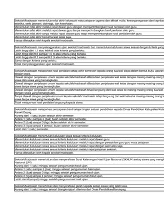 Sekolah/Madrasah menentukan nilai akhir kelompok mata pelajaran agama dan akhlak mulia, kewarganegaraan dan kepribad
estetika, serta jasmani, olahraga, dan kesehatan.
Menentukan nilai akhir melalui rapat dewan guru dengan mempertimbangkan hasil penilaian oleh guru.
Menentukan nilai akhir melalui rapat dewan guru tanpa mempertimbangkan hasil penilaian oleh guru.
Menentukan nilai akhir tanpa melalui rapat dewan guru tetapi mempertimbangkan hasil penilaian oleh guru.
Menentukan nilai akhir bersama wali kelas saja.
Hanya ditetapkan oleh kepala sekolah/madrasah.

Sekolah/Madrasah menyelenggarakan ujian sekolah/madrasah dan menentukan kelulusan siswa sesuai dengan kriteria yang
Lebih tinggi dari 1,1 atau lebih di atas kriteria yang berlaku.
Lebih tinggi dari 0,6 sampai 1,0 di atas kriteria yang berlaku.
Lebih tinggi dari 0,1 sampai 0,5 di atas kriteria yang berlaku.
Sama dengan kriteria yang berlaku.
Tidak menyelenggarakan ujian sekolah/madrasah.

Sekolah/Madrasah melaporkan hasil penilaian setiap akhir semester kepada orang tua/wali siswa dalam bentuk buku laporan
belajar siswa.
Diawali dengan penjelasan umum kepala sekolah/madrasah dilanjutkan penjelasan wali kelas dengan masing-masing orang t
siswa dan siswa yang bersangkutan.
Diawali dengan penjelasan umum kepala sekolah/madrasah dilanjutkan penjelasan wali kelas dengan masing-masing orang t
siswa tanpa siswa yang bersangkutan.
Diawali dengan penjelasan umum kepala sekolah/madrasah tetapi langsung dari wali kelas ke masing-masing orang tua/wali s
dengan siswa yang bersangkutan.
Tanpa diawali dengan penjelasan umum kepala sekolah/ madrasah tetapi langsung dari wali kelas ke masing-masing orang tu
siswa tanpa siswa yang bersangkutan.
Tidak melaporkan hasil penilaian langsung kepada siswa.

Sekolah/Madrasah melaporkan pencapaian hasil belajar tingkat satuan pendidikan kepada Dinas Pendidikan Kabupaten/Kota
Kanwil Depag.
Kurang dari 1 (satu) bulan setelah akhir semester.
Antara 1 (satu) sampai 2 (dua) bulan setelah akhir semester.
Antara 2 (dua) sampai 3 (tiga) bulan setelah akhir semester.
Antara 3 (tiga) sampai 4 (empat) bulan setelah akhir semester.
Lebih dari 1 (satu) semester.

Sekolah/Madrasah menentukan kelulusan siswa sesuai kriteria kelulusan.
Menentukan kelulusan siswa sesuai kriteria kelulusan melalui rapat dewan guru.
Menentukan kelulusan siswa sesuai kriteria kelulusan melalui rapat dengan perwakilan guru-guru mata pelajaran.
Menentukan kelulusan siswa sesuai kriteria kelulusan melalui rapat dengan wali kelas saja.
Menentukan kelulusan siswa sesuai kriteria kelulusan melalui rapat pimpinan sekolah.
Hanya ditetapkan oleh kepala sekolah/madrasah.

Sekolah/Madrasah menerbitkan dan menyerahkan Surat Keterangan Hasil Ujian Nasional (SKHUN) setiap siswa yang mengik
Nasional (UN).
Kurang dari 1 (satu) minggu setelah pengumuman hasil ujian.
Antara 1 (satu) sampai 2 (dua) minggu setelah pengumuman hasil ujian.
Antara 2 (dua) sampai 3 (tiga) minggu setelah pengumuman hasil ujian.
Antara 3 (tiga) sampai 4 (empat) minggu setelah pengumuman hasil ujian.
Lebih dari 4 (empat) minggu setelah pengumuman hasil ujian.

Sekolah/Madrasah menerbitkan dan menyerahkan ijazah kepada setiap siswa yang telah lulus.
Kurang dari 1 (satu) minggu setelah blangko ijazah diterima dari Dinas Pendidikan/Kandepag.
 