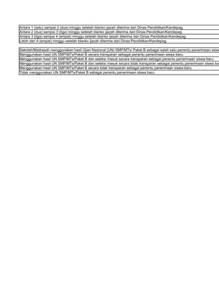 Antara 1 (satu) sampai 2 (dua) minggu setelah blanko ijazah diterima dari Dinas Pendidikan/Kandepag.
Antara 2 (dua) sampai 3 (tiga) minggu setelah blanko ijazah diterima dari Dinas Pendidikan/Kandepag.
Antara 3 (tiga) sampai 4 (empat) minggu setelah blanko ijazah diterima dari Dinas Pendidikan/Kandepag.
Lebih dari 4 (empat) minggu setelah blanko ijazah diterima dari Dinas Pendidikan/Kandepag.

Sekolah/Madrasah menggunakan hasil Ujian Nasional (UN) SMP/MTs/ Paket B sebagai salah satu penentu penerimaan siswa
Menggunakan hasil UN SMP/MTs/Paket B secara transparan sebagai penentu penerimaan siswa baru.
Menggunakan hasil UN SMP/MTs/Paket B dan seleksi masuk secara transparan sebagai penentu penerimaan siswa baru.
Menggunakan hasil UN SMP/MTs/Paket B dan seleksi masuk secara tidak transparan sebagai penentu penerimaan siswa bar
Menggunakan hasil UN SMP/MTs/Paket B secara tidak transparan sebagai penentu penerimaan siswa baru.
Tidak menggunakan UN SMP/MTs/Paket B sebagai penentu penerimaan siswa baru.
 