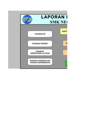 LAPORAN HASIL VISIT
              SMK NEGERI JEMBE

                       DAFTAR PERTANYAAN
    STANDAR ISI




  STANDAR PROSES          HASIL VISITASI



    STANDAR
KOMPETENSI LULUSAN           GRAFIK



STANDAR PENDIDIK DAN
TENAGA KEPENDIDIKAN
                             KEMBALI
 