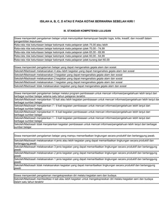 ISILAH A, B, C, D ATAU E PADA KOTAK BERWARNA SEBELAH KIRI !


                                         III. STANDAR KOMPETENSI LULUSAN

Siswa memperoleh pengalaman belajar untuk menunjukkan kemampuan berpikir logis, kritis, kreatif, dan inovatif dalam
pengambilan keputusan.
Rata-rata nilai ketuntasan belajar kelompok mata pelajaran iptek 75,00 atau lebih
Rata-rata nilai ketuntasan belajar kelompok mata pelajaran iptek 70,00 - 74,99
Rata-rata nilai ketuntasan belajar kelompok mata pelajaran iptek 65,00 - 69,99
Rata-rata nilai ketuntasan belajar kelompok mata pelajaran iptek 60,00 - 64,99
Rata-rata nilai ketuntasan belajar kelompok mata pelajaran iptek kurang dari 60,00

Siswa memperoleh pengalaman belajar yang dapat menganalisis gejala alam dan sosial.
Sekolah/Madrasah melaksanakan 4 atau lebih kegiatan yang dapat menganalisis gejala alam dan sosial
Sekolah/Madrasah melaksanakan 3 kegiatan yang dapat menganalisis gejala alam dan sosial
Sekolah/Madrasah melaksanakan 2 kegiatan yang dapat menganalisis gejala alam dan sosial
Sekolah/Madrasah melaksanakan 1 kegiatan yang dapat menganalisis gejala alam dan sosial
Sekolah/Madrasah tidak melaksanakan kegiatan yang dapat menganalisis gejala alam dan sosial

Siswa memperoleh pengalaman belajar melalui program pembiasaan untuk mencari informasi/pengetahuan lebih lanjut dari
berbagai sumber belajar selama satu tahun pelajaran terakhir.
Sekolah/Madrasah menjalankan 10 kali atau lebih kegiatan pembiasaan untuk mencari informasi/pengetahuan lebih lanjut dar
berbagai sumber belajar
Sekolah/Madrasah menjalankan 7 - 9 kali kegiatan pembiasaan untuk mencari informasi/pengetahuan lebih lanjut dari
berbagai sumber belajar
Sekolah/Madrasah menjalankan 4 - 6 kali kegiatan pembiasaan untuk mencari informasi/pengetahuan lebih lanjut dari
berbagai sumber belajar
Sekolah/Madrasah menjalankan 1 - 3 kali kegiatan pembiasaan untuk mencari informasi/pengetahuan lebih lanjut dari
berbagai sumber belajar
Sekolah/Madrasah tidak menjalankan kegiatan pembiasaan untuk mencari informasi/pengetahuan lebih lanjut dari berbagai
sumber belajar


Siswa memperoleh pengalaman belajar yang mampu memanfaatkan lingkungan secara produktif dan bertanggung jawab.
Sekolah/Madrasah melaksanakan 4 jenis atau lebih kegiatan yang dapat memanfaatkan lingkungan secara produktif dan
bertanggung jawab
Sekolah/Madrasah melaksanakan 3 jenis kegiatan yang dapat memanfaatkan lingkungan secara produktif dan bertanggung
jawab
Sekolah/Madrasah melaksanakan 2 jenis kegiatan yang dapat memanfaatkan lingkungan secara produktif dan bertanggung
jawab
Sekolah/Madrasah melaksanakan 1 jenis kegiatan yang dapat memanfaatkan lingkungan secara produktif dan bertanggung
jawab
Sekolah/Madrasah tidak melaksanakan kegiatan yang dapat memanfaatkan lingkungan secara produktif dan bertanggung
jawab

Siswa memperoleh pengalaman mengekspresikan diri melalui kegiatan seni dan budaya.
Sekolah/Madrasah memfasilitasi 4 kali atau lebih kegiatan untuk mengekspresikan diri melalui kegiatan seni dan budaya
dalam satu tahun terakhir
 