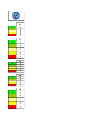 63
A   A
    B
    C
    D
    E

    64
A   A

    B

    C

    D

    E


    65
A   A
    B
    C
    D
    E

    66
A   A
    B
    C
    D
    E

    67
A   A

    B

    C

    D

    E
 