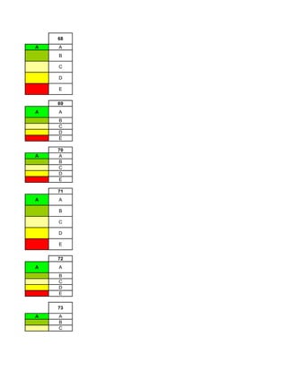 68
A   A
    B

    C

    D

    E


    69
A   A
    B
    C
    D
    E

    70
A   A
    B
    C
    D
    E

    71
A   A

    B

    C

    D

    E


    72
A   A
    B
    C
    D
    E


    73
A   A
    B
    C
 