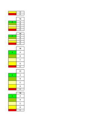 D
    E


    74
A   A
    B
    C
    D
    E

    75
A   A
    B
    C
    D
    E


    76

A   A

    B

    C

    D
    E


    77

A   A

    B

    C

    D
    E

    78
A   A

    B

    C

    D
    E
 