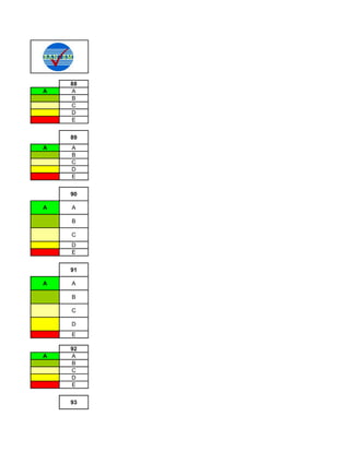88
A   A
    B
    C
    D
    E


    89
A   A
    B
    C
    D
    E


    90

A   A

    B

    C
    D
    E


    91

A   A

    B

    C

    D
    E

    92
A   A
    B
    C
    D
    E


    93
 