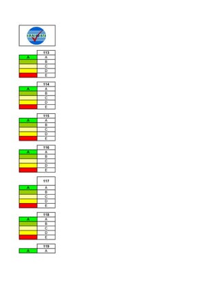 113
A    A
     B
     C
     D
     E

    114
A    A
     B
     C
     D
     E

    115
A    A
     B
     C
     D
     E

    116
A    A
     B
     C
     D
     E


    117
A   A
    B
    C
    D
    E

    118
A    A
     B
     C
     D
     E

    119
A    A
 