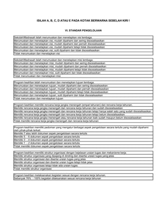 ISILAH A, B, C, D ATAU E PADA KOTAK BERWARNA SEBELAH KIRI !


                                           VI. STANDAR PENGELOLAAN

Sekolah/Madrasah telah merumuskan dan menetapkan visi lembaga.
Merumuskan dan menetapkan visi, mudah dipahami dan sering disosialisasikan
Merumuskan dan menetapkan visi, mudah dipahami dan pernah disosialisasikan
Merumuskan dan menetapkan visi, mudah dipahami tetapi tidak disosialisasikan
Merumuskan dan menetapkan visi, sulit dipahami dan tidak disosialisasikan
Tidak merumuskan dan menetapkan visi

Sekolah/Madrasah telah merumuskan dan menetapkan misi lembaga.
Merumuskan dan menetapkan misi, mudah dipahami dan sering disosialisasikan
Merumuskan dan menetapkan misi, mudah dipahami dan pernah disosialisasikan
Merumuskan dan menetapkan misi, mudah dipahami tetapi tidak disosialisasikan
Merumuskan dan menetapkan misi, sulit dipahami dan tidak disosialisasikan
Tidak merumuskan dan menetapkan misi

Program keahlian telah merumuskan dan menetapkan tujuan lembaga.
Merumuskan dan menetapkan tujuan, mudah dipahami dan sering disosialisasikan
Merumuskan dan menetapkan tujuan, mudah dipahami dan pernah disosialisasikan
Merumuskan dan menetapkan tujuan, mudah dipahami tetapi tidak disosialisasikan
Merumuskan dan menetapkan tujuan, sulit dipahami dan tidak disosialisasikan
Tidak merumuskan dan menetapkan tujuan

Program keahlian memiliki rencana kerja jangka menengah (empat tahunan) dan rencana kerja tahunan.
Memiliki rencana kerja jangka menengah dan rencana kerja tahunan dan sudah disosialisasikan
Memiliki rencana kerja jangka menengah dan rencana kerja tahunan tetapi hanya salah satu yang sudah disosialisasikan
Memiliki rencana kerja jangka menengah dan rencana kerja tahunan tetapi belum disosialisasikan
Memiliki rencana kerja jangka menengah atau rencana kerja tahunan baik sudah maupun belum disosialisasikan
Tidak memiliki rencana kerja jangka menengah dan rencana kerja tahunan

Program keahlian memiliki pedoman yang mengatur berbagai aspek pengelolaan secara tertulis yang mudah dipahami
oleh pihak-pihak terkait.
Memiliki 7 atau lebih dokumen aspek pengelolaan secara tertulis
Memiliki 5 - 6 dokumen aspek pengelolaan secara tertulis
Memiliki 3 - 4 dokumen aspek pengelolaan secara tertulis
Memiliki 1 - 2 dokumen aspek pengelolaan secara tertulis
Tidak memiliki dokumen aspek pengelolaan secara tertulis

Program keahlian memiliki struktur organisasi dengan kejelasan uraian tugas dan mekanisme kerja.
Memiliki struktur organisasi yang dipajang di dinding dan disertai uraian tugas yang jelas
Memiliki struktur organisasi dan disertai uraian tugas yang jelas
Memiliki struktur organisasi dan disertai uraian tugas tetapi tidak jelas
Memiliki struktur organisasi tetapi tidak ada uraian tugas.
Tidak memiliki struktur organisasi

Program keahlian melaksanakan kegiatan sesuai dengan rencana kerja tahunan.
Sebanyak 76% - 100% kegiatan dilaksanakan sesuai rencana kerja tahunan
 