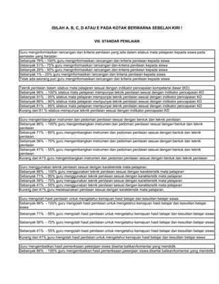 ISILAH A, B, C, D ATAU E PADA KOTAK BERWARNA SEBELAH KIRI !


                                             VIII. STANDAR PENILAIAN


Guru menginformasikan rancangan dan kriteria penilaian yang ada dalam silabus mata pelajaran kepada siswa pada
semester yang berjalan.
Sebanyak 76% - 100% guru menginformasikan rancangan dan kriteria penilaian kepada siswa
Sebanyak 51% - 75% guru menginformasikan rancangan dan kriteria penilaian kepada siswa
Sebanyak 26% - 50% guru menginformasikan rancangan dan kriteria penilaian kepada siswa
Sebanyak 1% - 25% guru menginformasikan rancangan dan kriteria penilaian kepada siswa
Tidak ada seorang pun guru menginformasikan rancangan dan kriteria penilaian kepada siswa

Teknik penilaian dalam silabus mata pelajaran sesuai dengan indikator pencapaian kompetensi dasar (KD).
Sebanyak 96% - 100% silabus mata pelajaran mempunyai teknik penilaian sesuai dengan indikator pencapaian KD
Sebanyak 91% - 95% silabus mata pelajaran mempunyai teknik penilaian sesuai dengan indikator pencapaian KD
Sebanyak 86% - 90% silabus mata pelajaran mempunyai teknik penilaian sesuai dengan indikator pencapaian KD
Sebanyak 81% - 85% silabus mata pelajaran mempunyai teknik penilaian sesuai dengan indikator pencapaian KD
Kurang dari 81 % silabus mempunyai teknik penilaian sesuai dengan indikator pencapaian KD

Guru mengembangkan instrumen dan pedoman penilaian sesuai dengan bentuk dan teknik penilaian.
Sebanyak 86% - 100% guru mengembangkan instrumen dan pedoman penilaian sesuai dengan bentuk dan teknik
penilaian
Sebanyak 71% - 85% guru mengembangkan instrumen dan pedoman penilaian sesuai dengan bentuk dan teknik
penilaian
Sebanyak 56% - 70% guru mengembangkan instrumen dan pedoman penilaian sesuai dengan bentuk dan teknik
penilaian
Sebanyak 41% - 55% guru mengembangkan instrumen dan pedoman penilaian sesuai dengan bentuk dan teknik
penilaian
Kurang dari 41% guru mengembangkan instrumen dan pedoman penilaian sesuai dengan bentuk dan teknik penilaian

Guru menggunakan teknik penilaian sesuai dengan karakteristik mata pelajaran.
Sebanyak 86% - 100% guru menggunakan teknik penilaian sesuai dengan karakteristik mata pelajaran
Sebanyak 71% - 85% guru menggunakan teknik penilaian sesuai dengan karakteristik mata pelajaran
Sebanyak 56% - 70% guru menggunakan teknik penilaian sesuai dengan karakteristik mata pelajaran
Sebanyak 41% - 55% guru menggunakan teknik penilaian sesuai dengan karakteristik mata pelajaran
Kurang dari 41% guru melaksanakan penilaian sesuai dengan karakteristik mata pelajaran.

Guru mengolah hasil penilaian untuk mengetahui kemajuan hasil belajar dan kesulitan belajar siswa.
Sebanyak 86% - 100% guru mengolah hasil penilaian untuk mengetahui kemajuan hasil belajar dan kesulitan belajar
siswa
Sebanyak 71% - 85% guru mengolah hasil penilaian untuk mengetahui kemajuan hasil belajar dan kesulitan belajar siswa

Sebanyak 56% - 70% guru mengolah hasil penilaian untuk mengetahui kemajuan hasil belajar dan kesulitan belajar siswa

Sebanyak 41% - 55% guru mengolah hasil penilaian untuk mengetahui kemajuan hasil belajar dan kesulitan belajar siswa
Kurang dari 41% guru mengolah hasil penilaian untuk mengetahui kemajuan hasil belajar dan kesulitan belajar siswa

Guru mengembalikan hasil pemeriksaan pekerjaan siswa disertai balikan/komentar yang mendidik.
Sebanyak 86% - 100% guru mengembalikan hasil pemeriksaan pekerjaan siswa disertai balikan/komentar yang mendidik
 