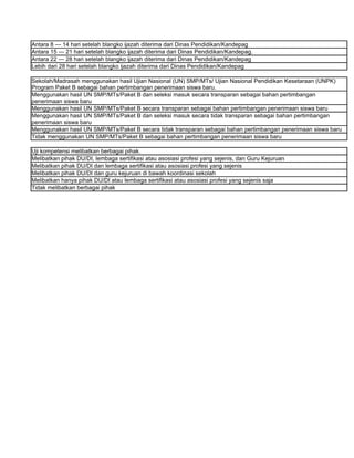 Antara 8 — 14 hari setelah blangko ijazah diterima dari Dinas Pendidikan/Kandepag
Antara 15 — 21 hari setelah blangko ijazah diterima dari Dinas Pendidikan/Kandepag.
Antara 22 — 28 hari setelah blangko ijazah diterima dari Dinas Pendidikan/Kandepag
Lebih dari 28 hari setelah blangko ijazah diterima dari Dinas Pendidikan/Kandepag

Sekolah/Madrasah menggunakan hasil Ujian Nasional (UN) SMP/MTs/ Ujian Nasional Pendidikan Kesetaraan (UNPK)
Program Paket B sebagai bahan pertimbangan penerimaan siswa baru.
Menggunakan hasil UN SMP/MTs/Paket B dan seleksi masuk secara transparan sebagai bahan pertimbangan
penerimaan siswa baru
Menggunakan hasil UN SMP/MTs/Paket B secara transparan sebagai bahan pertimbangan penerimaan siswa baru
Menggunakan hasil UN SMP/MTs/Paket B dan seleksi masuk secara tidak transparan sebagai bahan pertimbangan
penerimaan siswa baru
Menggunakan hasil UN SMP/MTs/Paket B secara tidak transparan sebagai bahan pertimbangan penerimaan siswa baru
Tidak menggunakan UN SMP/MTs/Paket B sebagai bahan pertimbangan penerimaan siswa baru

Uji kompetensi melibatkan berbagai pihak.
Melibatkan pihak DU/DI, lembaga sertifikasi atau asosiasi profesi yang sejenis, dan Guru Kejuruan
Melibatkan pihak DU/DI dan lembaga sertifikasi atau asosiasi profesi yang sejenis
Melibatkan pihak DU/DI dan guru kejuruan di bawah koordinasi sekolah
Melibatkan hanya pihak DU/DI atau lembaga sertifikasi atau asosiasi profesi yang sejenis saja
Tidak melibatkan berbagai pihak
 