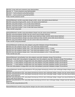 Memiliki 14 atau lebih jenis prasarana yang dipersyaratkan
Memiliki 10 - 13 jenis prasarana yang dipersyaratkan
Memiliki 5 - 9 jenis prasarana yang dipersyaratkan
Memiliki 1 - 4 jenis prasarana yang dipersyaratkan
Tidak memiliki prasarana sendiri

Sekolah/Madrasah memiliki ruang kelas dengan jumlah, ukuran, dan sarana sesuai ketentuan.
Memiliki ruang kelas dengan jumlah, ukuran, dan sarana sesuai ketentuan
Memiliki ruang kelas dengan 2 unsur di atas sesuai ketentuan
Memiliki ruang kelas dengan 1 unsur di atas sesuai ketentuan
Memiliki ruang kelas dengan 3 unsur di atas tidak sesuai ketentuan
Tidak memiliki ruang kelas

Sekolah/Madrasah memiliki ruang perpustakaan dengan luas dan sarana sesuai ketentuan.
Memiliki ruang perpustakaan dengan luas dan sarana sesuai dengan ketentuan
Memiliki ruang perpustakaan dengan luas tidak sesuai ketentuan tetapi memiliki sarana sesuai ketentuan
Memiliki ruang perpustakaan dengan luas sesuai ketentuan tetapi memiliki sarana tidak sesuai ketentuan
Memiliki ruang perpustakaan dengan luas dan sarana tidak sesuai ketentuan
Tidak memiliki ruang perpustakaan

Sekolah/Madrasah memiliki buku teks pelajaran yang telah ditetapkan dengan Permendiknas.
Memiliki buku teks pelajaran dengan rasio 1 buku teks/mata pelajaran/siswa
Memiliki buku teks pelajaran dengan rasio 1 buku teks/mata pelajaran untuk 2 - 5 siswa
Memiliki buku teks pelajaran dengan rasio 1 buku teks/mata pelajaran untuk 6 - 10 siswa
Memiliki buku teks pelajaran dengan rasio 1 buku teks/mata pelajaran untuk 11 atau lebih siswa
Tidak memiliki buku teks

Sekolah/Madrasah memanfaatkan buku teks pelajaran yang telah ditetapkan dengan Permendiknas.
Sebanyak 10 atau lebih mata pelajaran menggunakan buku teks pelajaran yang telah ditetapkan dengan Permendiknas
Sebanyak 7 - 9 mata pelajaran menggunakan buku teks pelajaran yang telah ditetapkan dengan Permendiknas
Sebanyak 4 - 6 mata pelajaran menggunakan buku teks pelajaran yang telah ditetapkan dengan Permendiknas
Sebanyak 1 - 3 mata pelajaran menggunakan buku teks pelajaran yang telah ditetapkan dengan Permendiknas
Tidak ada mata pelajaran menggunakan buku teks mata pelajaran yang telah ditetapkan dengan Permendiknas

Sekolah/Madrasah memiliki ruang laboratorium IPA yang dapat menampung minimum satu rombongan belajar dengan luas da
ketentuan.
Memiliki ruang laboratorium IPA, yang dapat menampung minimum satu rombongan belajar, dengan luas dan sarana sesuai k
Memiliki ruang laboratorium IPA, yang dapat menampung minimum satu rombongan belajar, dengan luas tidak sesuai ketentu
sarana sesuai ketentuan
Memiliki ruang laboratorium IPA, yang dapat menampung minimum satu rombongan belajar, dengan luas sesuai ketentuan te
sarana tidak sesuai ketentuan
Memiliki ruang laboratorium IPA, yang tidak dapat menampung minimum satu rombongan belajar, dengan luas dan sarana tid
ketentuan
Tidak memiliki ruang laboratorium IPA

Sekolah/Madrasah memiliki ruang pimpinan dengan luas dan sarana sesuai ketentuan.
 