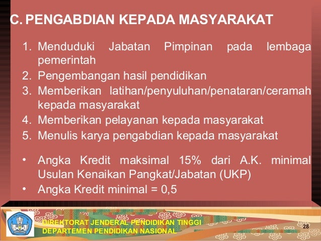 Penilaian Angka Kredit Dosen dalam Proses Sertifikasi Akademik