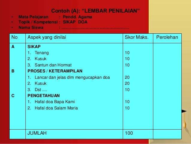 Penilaian berbasis kompetensi