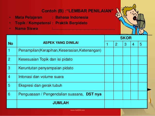 Penilaian berbasis kompetensi