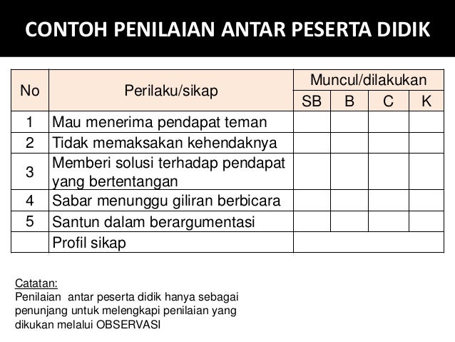 Penilaian bimtek 7region _iwan 30082015_ok(1)