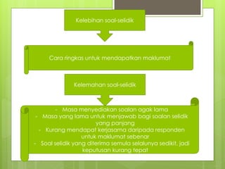 Kelebihan soal-selidik
Cara ringkas untuk mendapatkan maklumat
Kelemahan soal-selidik
- Masa menyediakan soalan agak lama
- Masa yang lama untuk menjawab bagi soalan selidik
yang panjang
- Kurang mendapat kerjasama daripada responden
untuk maklumat sebenar
- Soal selidik yang diterima semula selalunya sedikit, jadi
keputusan kurang tepat
 