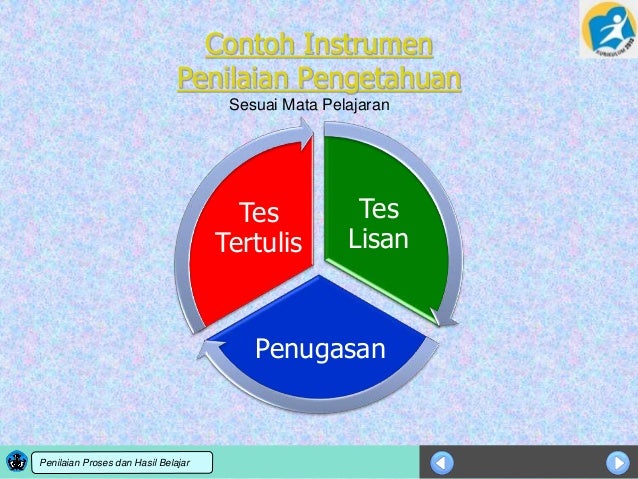 Penilaian dan model rapor Penilaian dan model rapor