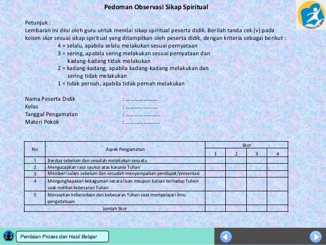 Penilaian dan model rapor SMP