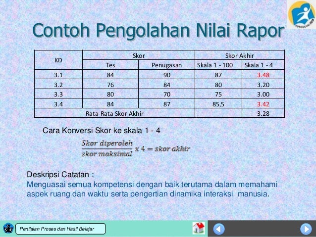 Penilaian dan model rapor SMP Penilaian dan model rapor SMP