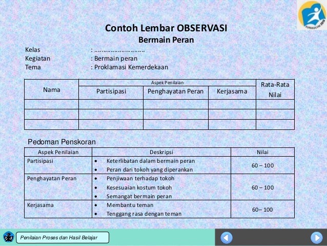 Penilaian dan model rapor SMP