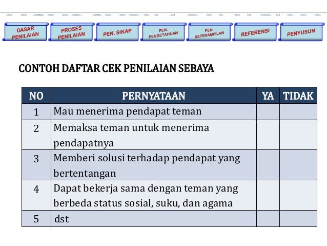 Contoh Etika Terhadap Teman Sebaya - Contoh Tay
