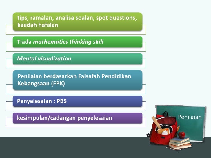Faktor Soalan Matematik Tingkatan 1 - Selangor u