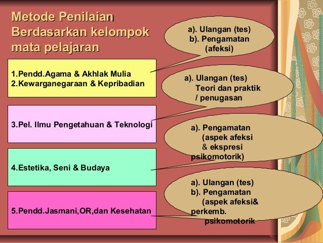 Teori Kepribadian Mulia Pdf Writer Teori Kepribadian Mulia Pdf Writer