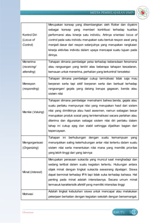 MEDIA PEMBELAJARAN (SMP)


                    Merupakan konsep yang dikembangkan oleh Rotter dan diyakini
                    sebagai konsep yang memberi             kontribusi terhadap kualitas
Kontrol Diri        performansi atau kinerja satu individu. Artinya orientasi locus of
(Locus of           control pada satu individu merupakan satu bentuk respon awal yang
Control)            menjadi dasar dari respon selanjutnya yang merupakan rangkaian
                    kinerja aktivitas individu dalam upaya mencapai suatu tujuan pada
                    dirinya.

Menerima            Tahapan dimana pembelajar peka terhadap keberadaan fenomena
(receiving/         atau rangsangan yang terdiri atas beberapa tahapan kesadaran,
attending)          kemauan untuk menerima, perhatian yang terkontrol/ terseleksi

                    Tahapan dimana pembelajar cukup termotivasi tidak saja mau
Merespon            berperan serta tapi aktif berperan serta dan berbuat terhadap
(responding)        rangsangan/ gejala yang datang berupa gagasan, benda atau
                    sistem nilai

                    Tahapan dimana pembelajar memahami bahwa benda, gejala atau
                    suatu perilaku mempunyai nilai yang merupakan hasil dari sistem

Menilai (Valuing)   nilai yang dimilikinya atau hasil asesmen, namun sebagian besar
                    merupakan produk sosial yang terinternalisasi secara perlahan atau
                    diterima dan digunakan sebagai sistem nilai diri perilaku dalam
                    tahap ini cukup ajeg dan stabil sehingga dijadikan bagian dari
                    kepercayaan.

                    Tahapan ini berhubungan dengan suatu kemampuan yang
Mengorganisasi      menunjukkan saling keterhubungan antar nilai tertentu dalam suatu
(Organizing)        sistem nilai serta menentukan nilai mana yang memiliki prioritas
                    yang lebih tinggi dari yang lainnya

                    Merupakan perasaan sukacita yang muncul saat menghadapi dan
                    sedang terlibat dalam suatu kegiatan tertentu. Hubungan antara
                    objek minat dengan tingkat sukacita seseorang dipelajari. Siswa
Minat (Interest)
                    dapat berminat terhadap IPA tapi tidak suka terhadap bahasa. Hal
                    penting pada minat adalah intensitasnya. Secara umum minat
                    termasuk karakteristik afektif yang memiliki intensitas tinggi

                    Adalah tingkat kebutuhan siswa untuk mencapai atau melakukan
Motivasi
                    pekerjaan berkaitan dengan kegiatan sekolah dengan bersemangat.




Glosarium                                                            BERMUTU         101
 