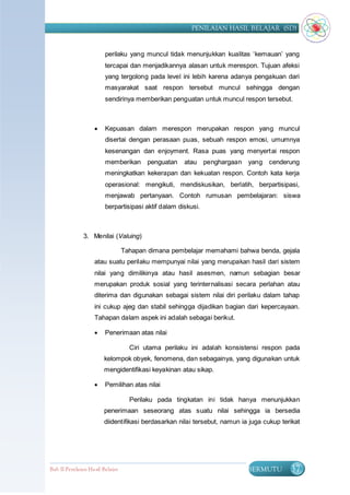 PENILAIAN HASIL BELAJAR (SD)


                         perilaku yang muncul tidak menunjukkan kualitas „kemauan‟ yang
                         tercapai dan menjadikannya alasan untuk merespon. Tujuan afeksi
                         yang tergolong pada level ini lebih karena adanya pengakuan dari
                         masyarakat saat respon tersebut muncul sehingga dengan
                         sendirinya memberikan penguatan untuk muncul respon tersebut.



                        Kepuasan dalam merespon merupakan respon yang muncul
                         disertai dengan perasaan puas, sebuah respon emosi, umumnya
                         kesenangan dan enjoyment. Rasa puas yang menyert ai respon
                         memberikan penguatan         atau penghargaan yang cenderung
                         meningkatkan kekerapan dan kekuatan respon. Contoh kata kerja
                         operasional: mengikuti, mendiskusikan, berlatih, berpartisipasi,
                         menjawab pertanyaan. Contoh rumusan pembelajaran: siswa
                         berpartisipasi aktif dalam diskusi.



               3. Menilai (Valuing)

                                  Tahapan dimana pembelajar memahami bahwa benda, gejala
                    atau suatu perilaku mempunyai nilai yang merupakan hasil dari sistem
                    nilai yang dimilikinya atau hasil asesmen, namun sebagian besar
                    merupakan produk sosial yang terinternalisasi secara perlahan atau
                    diterima dan digunakan sebagai sistem nilai diri perilaku dalam tahap
                    ini cukup ajeg dan stabil sehingga dijadikan bagian dari kepercayaan.
                    Tahapan dalam aspek ini adalah sebagai berikut.

                        Penerimaan atas nilai

                                    Ciri utama perilaku ini adalah konsistensi respon pada
                        kelompok obyek, fenomena, dan sebagainya, yang digunakan untuk
                        mengidentifikasi keyakinan atau sikap.

                        Pemilihan atas nilai

                                    Perilaku pada tingkatan ini tidak hanya menunjukkan
                        penerimaan seseorang atas suatu nilai sehingga ia bersedia
                        diidentifikasi berdasarkan nilai tersebut, namun ia juga cukup terikat




Bab II Penilaian Ha sil Belajar                                            BERMUTU        37
 