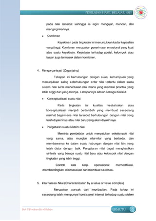 PENILAIAN HASIL BELAJAR (SD)


                        pada nilai tersebut sehingga ia ingin mengejar, mencari, dan
                        menginginkannya.

                        Komitmen

                                    Keyakinan pada tingkatan ini menunjukkan kadar kepastian
                        yang tinggi. Komitmen merupakan penerimaan emosional yang kuat
                        atas suatu keyakinan. Kesetiaan terhadap posisi, kelompok atau
                        tujuan juga termasuk dalam komitmen.



               4. Mengorganisasi (Organizing)

                                  Tahapan ini berhubungan dengan suatu kemampuan yang
                    menunjukkan saling keterhubungan antar nilai tertentu dalam suatu
                    sistem nilai serta menentukan nilai mana yang memiliki prioritas yang
                    lebih tinggi dari yang lainnya. Tahapannya adalah sebagai berikut.

                        Konseptualisasi suatu nilai

                                    Pada      tingkatan     ini     kualitas      keabstrakan      atau
                        konseptualisasi menjadi bertambah yang membuat seseorang
                        melihat bagaimana nilai tersebut berhubungan dengan nilai yang
                        telah diyakininya atau nilai baru yang akan diyakininya.

                        Pengaturan suatu sistem nilai

                                    Meminta pembelajar untuk menyatukan sekelompok nilai
                        yang       sama,    atau   mungkin        nilai-nilai   yang   berbeda,    dan
                        membawanya ke dalam suatu hubungan dengan nilai lain yang
                        telah diatur dengan baik. Pengaturan nilai dapat menghasilkan
                        sintesis yang berupa suatu nilai baru atau kelompok nilai dengan
                        tingkatan yang lebih tinggi.

                                   Contoh      kata       kerja      operasional:       memodifikasi,
                    membandingkan, memutuskan dan membuat sistemasi.



               5. Internalisasi Nilai (Characterization by a value or value complex)

                                  Merupakan    puncak      dari    kepribadian.     Pada   tahap    ini
                    seseorang telah mempunyai konsistensi internal terhadap suatu sistem




Bab II Penilaian Ha sil Belajar                                                     BERMUTU         38
 