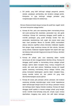 PENILAIAN HASIL BELAJAR (SD)


                    c. Diri penilai, yang lebih berfungsi sebagai pengamat, penentu
                         standar, penghayal, pembanding, dan terutama sebagai penilai.
                         Komponen         ini   juga      berfungsi        sebagai     jembatan     yang
                         menghubungkan kedua diri sebelumnya.



                    Dimensi Eksternal terkait dengan konsep diri positif dan negatif, terdiri
                    dari enam komponen sebagai berikut:

                    a. Konsep diri fisik, yaitu cara seseorang dalam memandang dirinya
                         dari sudut pandang fisik, kesehatan, penampilan luar, dan gerak
                         motoriknya. Konsep diri seseorang dianggap positif apabila ia
                         memiliki pandangan yang positif terhadap kondisi fisik dan
                         penampilan, kesehatannya, kulit, wajah, dan ukuran tubuh yang
                         ideal. Hasil penelitian Moreno & Cervelló (2005) membuktikan
                         adanya relevansi signifikan antara intensitas melakukan kegiatan
                         fisik dengan tinggi rendahnya konsep diri fisik individu. Semakin
                         sering individu melakukan kegiatan-kegiatan fisik seperti olah raga
                         dan bekerja maka semakin tinggi pula konsep diri fisiknya, demikian
                         pula sebaliknya.

                    b. Konsep      diri    pribadi,    yaitu       cara    seseorang    dalam     menilai
                         kemampuan diri dan menggambarkan identitas dirinya. Konsep diri
                         dianggap positif apabila ia memandang dirinya sebagai pribadi
                         bahagia, optimis dalam menjalani hidup, mampu mengontrol diri
                         sendiri, dan sarat akan potensi. Sebaliknya konsep diri negatif
                         apabila seseorang memandang dirinya sebagai individu yang
                         jarang merasakan kebahagiaan, pesimis dalam menjalani hidup,
                         kurang memiliki        kontrol    diri,     dan    potensi diri yang tidak
                         ditumbuhkembangkan secara optimal.

                    c. Konsep diri sosial, yaitu persepsi, pikiran, perasaan, dan evaluasi
                         seseorang terhadap kecenderungan sosial terkait kapasitasnya
                         dalam berhubungan dengan dunia di luar dirinya, perasaan mampu
                         dan berharga dalam lingkup interaksi sosialnya. Konsep diri dapat
                         dianggap positif apabila ia merasa sebagai pribadi yang hangat,
                         ramah, memiliki minat terhadap orang lain, empati, supel, merasa
                         diperhatikan, tenggang rasa, peduli, dan aktif dalam berbagai



Bab II Penilaian Ha sil Belajar                                                      BERMUTU         45
 