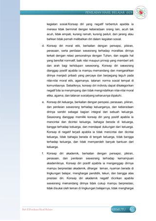 PENILAIAN HASIL BELAJAR (SD)


                         kegiatan sosial.Konsep diri yang negatif terbentuk apabila ia
                         merasa tidak berminat dengan keberadaan orang lain, acuh tak
                         acuh, tidak empati, kurang ramah, kurang peduli, dan jarang atau
                         bahkan tidak pernah melibatkan diri dalam kegiatan sosial.

                    d. Konsep diri moral etik, berkaitan dengan persepsi, pikiran,
                         perasaan, serta penilaian seseorang terhadap moralitas dirinya
                         terkait dengan relasi personalnya dengan Tuhan, dan segala hal
                         yang bersifat normatif, baik nilai maupun prinsip yang memberi arti
                         dan arah bagi kehidupan seseorang. Konsep diri seseorang
                         dianggap positif apabila ia mampu memandang dan mengarahkan
                         dirinya menjadi pribadi yang percaya dan berpegang teguh pada
                         nilai-nilai moral etik, agamanya, tatanan norma sosial tempat di
                         komunitasnya. Sebaliknya, konsep diri individu dapat dikategorikan
                         negatif bila ia menyimpang dan tidak mengindahkan nilai-nilai moral
                         etika, agama, dan tatanan sosialyang seharusnya dipatuhi.

                    e. Konsep diri keluarga, berkaitan dengan perspesi, perasaan, pikiran,
                         dan penilaian seseorang terhadap keluarganya, dan keberadaan
                         dirinya sendiri sebagai bagian integral dari sebuah keluarga.
                         Seseorang dianggap memiliki konsep diri yang positif apabila ia
                         mencintai dan dicintai keluarga, bahagia berada di keluarga,
                         bangga terhadap keluarga, dan mendapat dukungan dari keluarga.
                         Konsep di negatif terjadi apabila ia tidak mencintai dan dicintai
                         keluarga, tidak bahagia berada di tengah keluarga, tidak bangga
                         terhadap keluarga, dan tidak memperoleh banyak bantuan dari
                         keluarga.

                    f.   Konsep diri akademik, berkaitan        dengan persepsi, pikiran,
                         perasaan,   dan   penilaian   seseorang    terhadap    kemampuan
                         akademiknya. Konsep diri positif apabila ia menganggap dirinya
                         mampu berprestasi akademik, dihargai teman, nyaman berada di
                         lingkungan belajar, menghargai pendidik, tekun, dan bangga atas
                         prestasi diri. Konsep diri akademik negatif dicirikan apabila
                         seseorang memandang dirinya tidak cukup mampu berprestasi,
                         tidak disukai oleh teman di lingkungan belajarnya, tidak menghargai




Bab II Penilaian Ha sil Belajar                                           BERMUTU        46
 