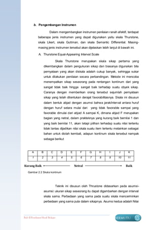 b. Pengembangan Instrumen

                         Dalam mengembangkan instrumen penilaian ranah afektif, terdapat
              beberapa jenis instrumen yang dapat digunakan yaitu skala Thurstone,
              skala Likert, skala Guttman, dan skala Semantic Differential. Masing-
              masing jenis instrumen tersebut akan dijelaskan lebih lanjut di bawah ini.

              A. Thurstone Equal-Appearing Interval Scale

                               Skala Thurstone merupakan skala sikap pertama yang
                     dikembangkan dalam pengukuran sikap dan biasanya digunakan bila
                     pernyataan yang akan diskala adalah cukup banyak, sehingga sukar
                     untuk dilakukan penilaian secara perbandingan. Metode ini mencoba
                     menempatkan sikap seseorang pada rentangan kontinum dari yang
                     sangat tidak baik hingga sangat baik terhadap suatu obyek sikap.
                     Caranya dengan memberikan orang tersebut sejumlah pernyataan
                     sikap yang telah ditentukan derajat favorabilitasnya. Skala ini disusun
                     dalam bentuk abjad dengan asumsi bahwa jarak/interval antara huruf
                     dengan huruf setara mulai dari     yang tidak favorable sampai yang
                     favorable dimulai dari abjad A sampai K, dimana abjad F merupakan
                     bagian yang netral, dalam prakteknya yang kurang baik bernilai 1 dan
                     yang baik bernilai 11, akan tetapi pilihan terhadap suatu nilai tertentu
                     tidak lantas dijadikan nilai skala suatu item tertentu melainkan sebagai
                     bahan untuk diolah kembali, adapun kontinum skala tersebut nampak
                     sebagai berikut



        A        B        C       D      E       F     G       H      I       J      K

        1        2         3       4     5       6      7      8      9      10     11


Kurang Baik                                  Netral                                Baik

    Gambar 2.2 Skala kontinum




                               Teknik ini disusun oleh Thrustone didasarkan pada asumsi-
                     asumsi: ukuran sikap seseorang itu dapat digambarkan dengan interval
                     skala sama. Perbedaan yang sama pada suatu skala mencerminkan
                     perbedaan yang sama pula dalam sikapnya. Asumsi kedua adalah Nilai




Bab II Penilaian Ha sil Belajar                                           BERMUTU          55
 