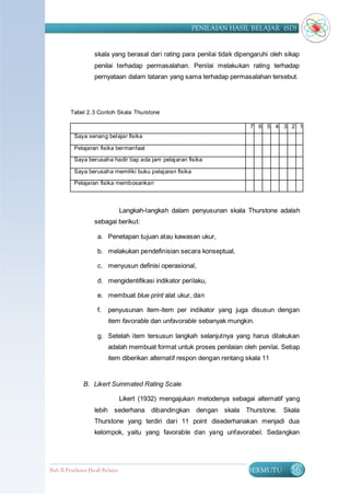 PENILAIAN HASIL BELAJAR (SD)


                    skala yang berasal dari rating para penilai tidak dipengaruhi oleh sikap
                    penilai terhadap permasalahan. Penilai melakukan rating terhadap
                    pernyataan dalam tataran yang sama terhadap permasalahan tersebut.




         Tabel 2. 3 Contoh Skala Thurstone

                                                                            7 6 5 4 3 2 1
    1.     Saya senang belajar fisika

    2.     Pelajaran fisika bermanfaat

    3.     Saya berusaha hadir tiap ada jam pelajaran fisika

    4.     Saya berusaha memiliki buku pelajaran fisika

    5.     Pelajaran fisika membosankan



                                  Langkah-langkah dalam penyusunan skala Thurstone adalah
                    sebagai berikut:

                     a. Penetapan tujuan atau kawasan ukur,

                     b. melakukan pendefinisian secara konseptual,

                     c. menyusun definisi operasional,

                     d. mengidentifikasi indikator perilaku,

                     e. membuat blue print alat ukur, dan

                     f.   penyusunan item-item per indikator yang juga disusun dengan
                          item favorable dan unfavorable sebanyak mungkin.

                     g. Setelah item tersusun langkah selanjutnya yang harus dilakukan
                          adalah membuat format untuk proses penilaian oleh penilai. Setiap
                          item diberikan alternatif respon dengan rentang skala 11


               B. Likert Summated Rating Scale

                                  Likert (1932) mengajukan metodenya sebagai alternatif yang
                    lebih sederhana dibandingkan dengan skala Thurstone. Skala
                    Thurstone yang terdiri dari 11 point disederhanakan menjadi dua
                    kelompok, yaitu yang favorable dan yang unfavorabel. Sedangkan




Bab II Penilaian Ha sil Belajar                                            BERMUTU       56
 