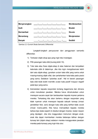 PENILAIAN HASIL BELAJAR (SD)




       Menyenangkan               ____:____:____:____:____:____:____      Membosankan

       Sulit                      ____:____:____:____:____:____ :____     Mudah

       Bermanfaat                 ____:____:____:____:____:____ :____     Sia-sia

       Menantang                  ____:____:____:____:____:____ :____     Menjemukan

       Banyak                     _____:____:____:____:____:____ :____    Sedikit

       Gambar 2.3 Contoh Skala Semantic Differential


                                  Langkah-langkah penyusunan dan penggunaan semantic
                    differential.

                     1) Tentukan objek sikap apa yang ingin kita investigasi.

                     2) Pilih pasangan kata sifat (kurang lebih 10).

                     3) Tulis kata atau frase objek-sikap di atas halaman dan tempatkan
                          kata-kata sifat di dalamnya. Jika kita ingin mengobservasi lebih
                          dari satu objek-sikap, gunakan urutan kata sifat yang sama untuk
                          masing-masing objek sifat, dan pertahankan kata-kata pada posisi
                          yang sama. Sediakan “polaritas acak”. Hal ini berarti pasangan
                          kata sifat tidak boleh memiliki urutan kata positif maupun negatif
                          pada lajur yang sama.

                     4) Instruksikan kepada responden tentang bagaimana dan dimana
                          untuk menuliskan jawaban. Mereka harus diinstruksikan untuk
                          merespon secara cepat dan berdasarkan kepada impresi pertama
                          mereka. Terkadang kita akan bertemu dengan responden yang
                          tidak nyaman untuk merespon kepada sebuah konsep (misal:
                          pendidikan fisik, seni) dengan kata sifat yang terlihat tidak cocok
                          (misal: manis-pahit). Kita harus memastikan kepada mereka
                          bahwa tipe skala seperti ini disebut dengan impresi, bukan respon
                          yang dipelajari. Jika kita meggunakan instrumen dengan anak-
                          anak kita dapat memberikan mereka beberapa latihan dengan
                          konsep lain (objek sikap) sebelum mereka menggunakan jawaban
                          mereka pada konsep yang ingin kita ukur.



Bab II Penilaian Ha sil Belajar                                           BERMUTU        59
 