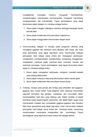 PENILAIAN HASIL BELAJAR (SD)


              mengkalibrasi,        merangkai,   meramu,   mengubah,      membersihkan,
              menghubungkan, memanaskan, mencampurkan, mengaduk, menimbang,
              mengoperasikan, dan memperbaiki. Tujuan pembelajaran yang dapat
              dirumuskan dalam kategori ini, misalnya sebagai berikut.

                1. Siswa dapat mengatur diafragma mikrokop sehingga bayangan benda
                    tampak jelas.

                2. Siswa dapat merakit alat untuk percobaan Ingenhousz

                3. Siswa dapat menggunakan thermometer dengan benar


         c. Communicating, kategori ini merujuk pada pengertian aktivitas yang
              menyajikan gagasan dan perasaan untuk diketahui oleh orang lain. Kata
              kerja operasional yang dapat digunakan untuk merumuskan indikator
              pencapaian hasil belajar siswa antara lain mengajukan pertanyaan,
              menganalisis, mendeskripsikan, mendiskusikan, mengarang, menggambar,
              menjelaskan, membuat grafik, membuat label, mencatat, menulis, dan
              membuat rancangan. Tujuan pembelajaran yang dapat dirumuskan dalam
              aspek ini, misalnya sebagai brikut.

                1. Siswa dapat mengajukan pertanyaan mengenai masalah-masalah
                    yang sedang didiskusikan.
                2. Siswa dapat menyusun data yang dikumpulkan dalam bentuk gtafik
                3. Siswa dapat melaporkan data percobaan secara akurat.


         d. Creating, merujuk pada proses dan kinerja yang dihasilkan dari gagasan-
              gagasan baru. Kreasi dalam mata pelajaran sains biasanya memerlukan
              sejumlah kombinasi dari gerakan, manipulasi, dan komunikasi dalam
              membangkitkan hasil baru yang sifatnya unik. Dalam konteks ini terjadi
              koordinasi antara aspek kognitif, psikomotor, dan afektif dalam upaya untuk
              memecahkan masalah dan menciptakan gagasan-gagasan baru tersebut.
              Kata kerja operasional yang dapat digunakan untuk merumuskan indikator
              pencapaian hasil belajar siswa antara lain membuat kreasi, merancang,
              merencanakan, mensintesis, menganalisis, dan         membangun. Tujuan
              pembelajaran yang dapat dirumuskan antara lain sebagai berikut.




Bab II Penilaian Ha sil Belajar                                          BERMUTU     69
 