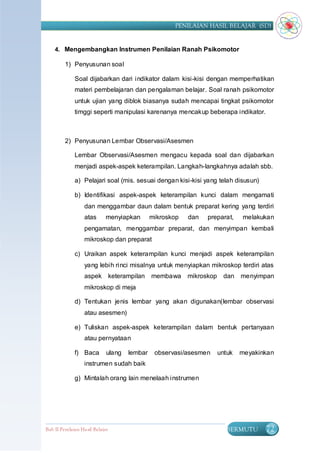 PENILAIAN HASIL BELAJAR (SD)


    4. Mengembangkan Instrumen Penilaian Ranah Psikomotor

         1) Penyusunan soal

              Soal dijabarkan dari indikator dalam kisi-kisi dengan memperhatikan
              materi pembelajaran dan pengalaman belajar. Soal ranah psikomotor
              untuk ujian yang diblok biasanya sudah mencapai tingkat psikomotor
              timggi seperti manipulasi karenanya mencakup beberapa indikator.



         2) Penyusunan Lembar Observasi/Asesmen

              Lembar Observasi/Asesmen mengacu kepada soal dan dijabarkan
              menjadi aspek-aspek keterampilan. Langkah-langkahnya adalah sbb.

              a) Pelajari soal (mis. sesuai dengan kisi-kisi yang telah disusun)

              b) Identifikasi aspek-aspek keterampilan kunci dalam mengamati
                   dan menggambar daun dalam bentuk preparat kering yang terdiri
                   atas      menyiapkan          mikroskop   dan   preparat,     melakukan
                   pengamatan, menggambar preparat, dan menyimpan kembali
                   mikroskop dan preparat

              c) Uraikan aspek keterampilan kunci menjadi aspek keterampilan
                   yang lebih rinci misalnya untuk menyiapkan mikroskop terdiri atas
                   aspek          keterampilan   membawa     mikroskop    dan    menyimpan
                   mikroskop di meja

              d) Tentukan jenis lembar yang akan digunakan(lembar observasi
                   atau asesmen)

              e) Tuliskan aspek-aspek keterampilan dalam bentuk pertanyaan
                   atau pernyataan

              f) Baca         ulang     lembar    observasi/asesmen      untuk   meyakinkan
                   instrumen sudah baik

              g) Mintalah orang lain menelaah instrumen




Bab II Penilaian Ha sil Belajar                                            BERMUTU      72
 