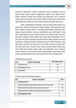 PENILAIAN HASIL BELAJAR (SD)


         psikomotor dilaksanakan melalui pengamatan proses sedangkan asesmen
         produk melalui kajian produk menggunakan panduan dan kriteria/ rubrik.
         Kaidah menyusun kriteria sama dengan yang digunakan untuk menyusun
         kriteria asesmen psikomotor atau proses. Asesmen produk lebih mudah karena
         dapat dilaksanakan pada waktu dan tempat yang sesuai dengan kondisi guru.

                    Untuk mendapatkan pembobotan yang baik bagi setiap aspek kunci
         pada kriteria, Anda bisa bekerja sama dengan sejawat. Tidak ada aturan yang
         baku mengenai proporsi bobot ini sehingga pertimbangan professional dari
         sejawat sangat membantu menyusun pembobotan yang relatif objektif. Yang
         perlu diingat dalam menyusun lembar asesmen dan kriteria adalah instrumen
         harus bisa mengukur sesuai dengan tujuan tetapi dapat dilaksanakan. Hal ini
         perlu dicermati karena seringkali kita terlalu bersemangat membuat instrumen
         yang bagus sehingga melupakan keterlaksanaannya. Pilihlah komponen yang
         benar-benar penting untuk aspek kunci dan buatlah rentang skor yang wajar
         dan tidak terlalu lebar. Semakin lebar rentang semakin banyak kriteria yang
         harus dibuat dan semakin banyak waktu yang diperlukan untuk mengases
         produk. Instrumen untuk asesmen produk yang dihasilkan siswa dalam contoh
         kasus yang diangkat terdiri atas lembar asesmen dan rubrik sebagai berikut.


         Contoh lembar asesmen

         No                       Aspek Yang Dikaji               Skor Maksumum

         1.     Kebenaran isi                                             50

         2.     Kelengkapan data                                          35

         3.     Kerapihan                                                 15



         Contoh rubrik untuk lembar asesmen

         No                             Aspek Yang Dikaji                       Skor
         1.     Kebenaran isi

                Data yang dikumpulkan seluruhnya benar/ sesuai tugas              50
                Data yang dikumpulkan ada yang kurang sesuai                      35

                Data yang dikumpulkan banyak yang kurang sesuai                   15
         2.     Kelengkapan data




Bab II Penilaian Ha sil Belajar                                        BERMUTU         89
 
